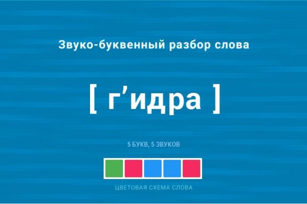 Кракен не приходят деньги