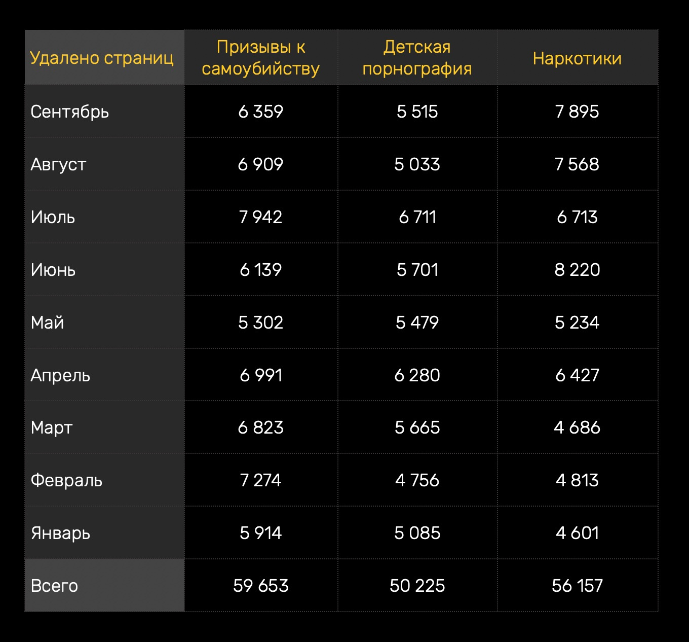 Кракен марихуана