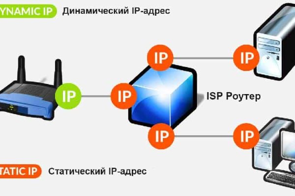 Кракен мефедрон